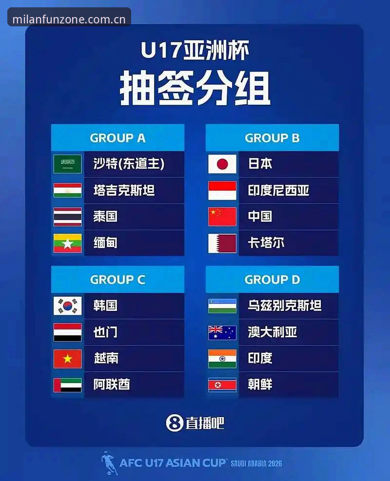 U17世界杯抽签深度评测：中国足球新星如何突围？米兰娱乐平台带你前瞻赛事